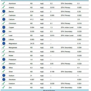 Water Test Pg 2.JPG