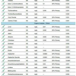 Water Test Pg 5.JPG