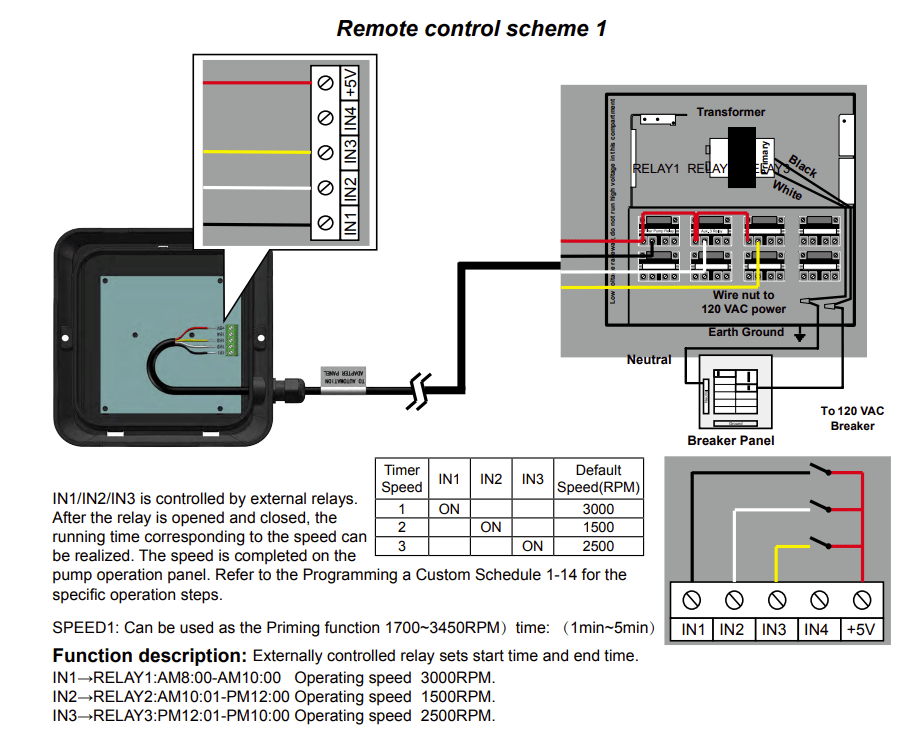 BD_automation.png