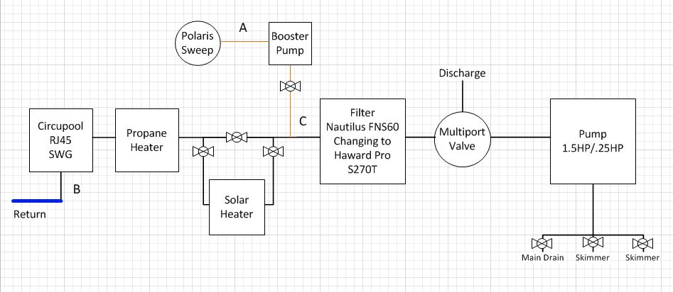 Pool Schematics.JPG