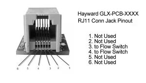 Hayward Aquarite GLX-PCB-XXXX RJ11 PinOut.jpg
